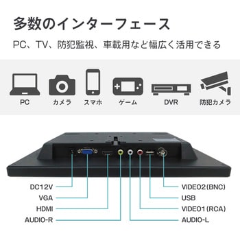 SEC-LCD-10HINCHTN 10インチ HDMI LCDモニター(TN液晶パネル) ブロードウォッチ 屋内用 - 【通販モノタロウ】