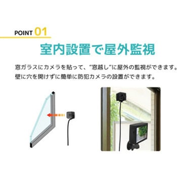 100万画素超小型カメラ1台・録画機能付き4.5インチモニター 窓越し防犯カメラセット DIY防犯 ブロードウォッチ