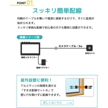 100万画素超小型カメラ1台・録画機能付き4.5インチモニター 窓越し防犯カメラセット DIY防犯 ブロードウォッチ