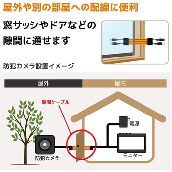 【窓越し防犯】隙間ケーブル延長セット ブロードウォッチ