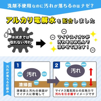 水の激落ちシートIH&ガスコンロ LEC(レック)
