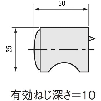 ツマミ NEW Cカット撮 アトムリビンテック