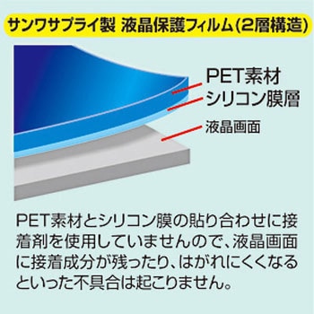 液晶保護フィルム サンワサプライ