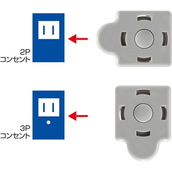 TAP-CAPMULTGY コンセントマルチキャップ 1個(5個) サンワサプライ