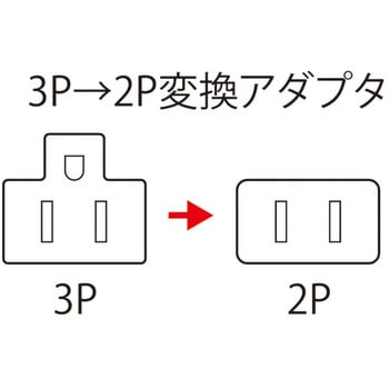 3P→2P変換アダプタ サンワサプライ