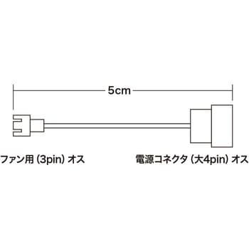 TK-PWFAN5 ファン用電源変換ケーブル 1個 サンワサプライ 【通販