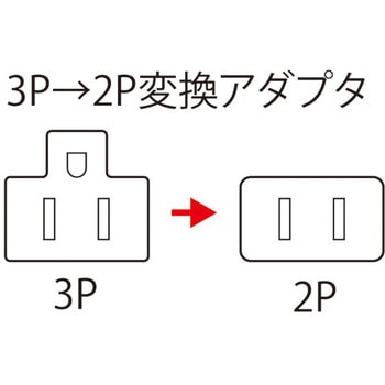 3P→2P変換アダプタ サンワサプライ
