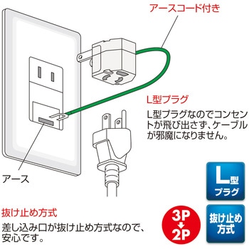 L型変換アダプタ サンワサプライ