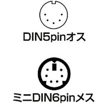 キーボード変換ケーブル サンワサプライ