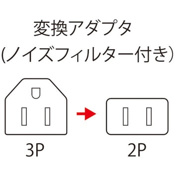 変換アダプタ サンワサプライ