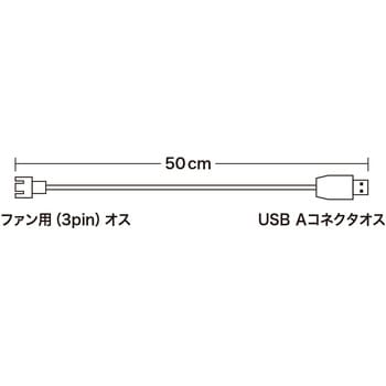 TK-PWFAN1 ケースファン用USB電源変換ケーブル 1個 サンワサプライ