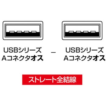 USBアダプタ サンワサプライ