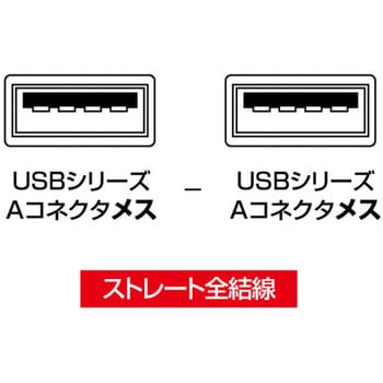 USBアダプタ サンワサプライ