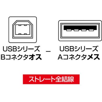 USBアダプタ サンワサプライ