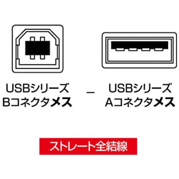 AD-USB6 USBアダプタ サンワサプライ メス - メス - 【通販モノタロウ】