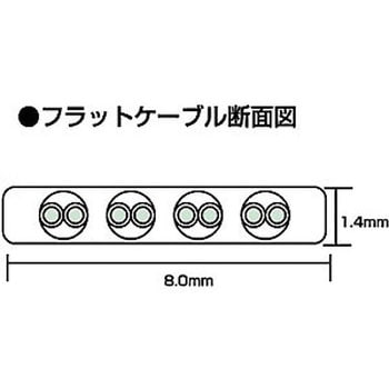 LA-FL5-03K UTPエンハンスドカテゴリ5より線フラットケーブル 1個