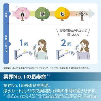 交換用浄水カートリッジ 長寿命 スタンダードタイプ(12物質除去)