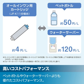 JF-K21-A 交換用浄水カートリッジ 長寿命 スタンダードタイプ(12物質