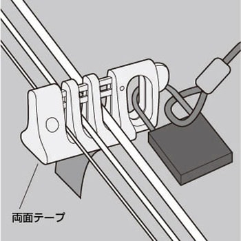 eセキュリティ サンワサプライ