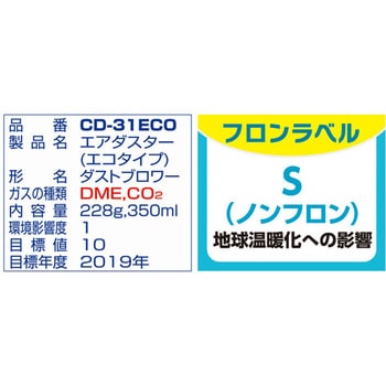 CD-31ECO エアダスター 1本(350mL) サンワサプライ 【通販サイトMonotaRO】