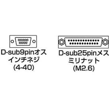 KRS-9M25F02K RS-232C変換ケーブル 1個 サンワサプライ 【通販サイト