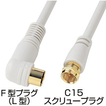 アンテナコード サンワサプライ