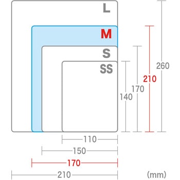 マウスパッド サンワサプライ