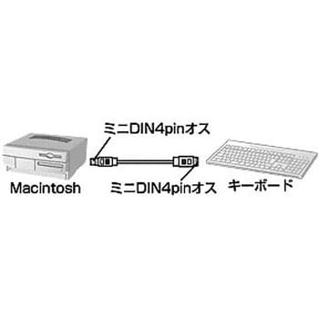 KB-ADBM2K ADBケーブル 1個 サンワサプライ 【通販モノタロウ】