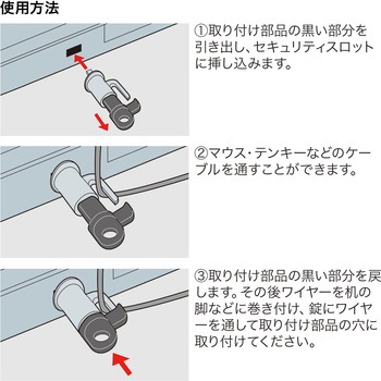 eセキュリティ サンワサプライ