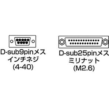 RS-232C変換ケーブル サンワサプライ