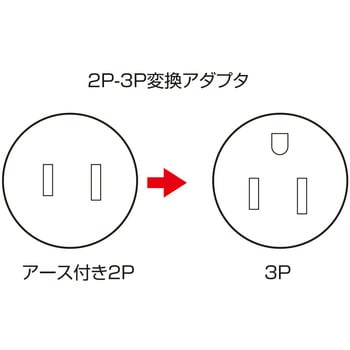 TAP-AD1RN 2P→3P変換アダプタ 1個 サンワサプライ 【通販モノタロウ】