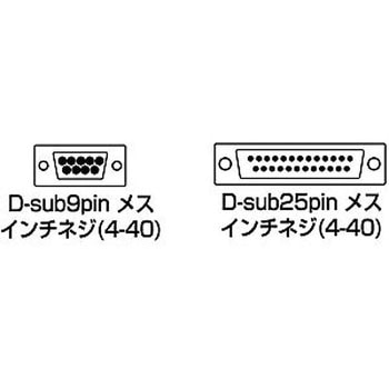 RS-232Cケーブル サンワサプライ