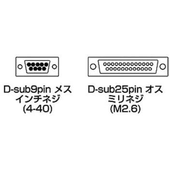RS-232Cケーブル サンワサプライ