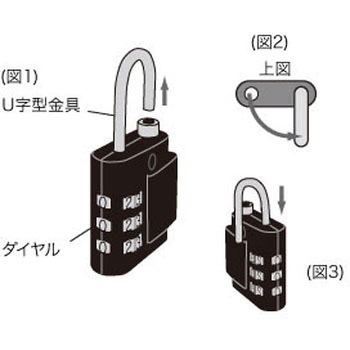 eセキュリティ サンワサプライ