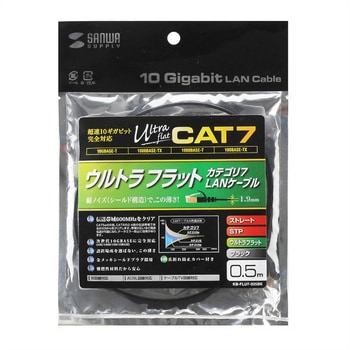 CAT7ウルトラフラットLANケーブル サンワサプライ
