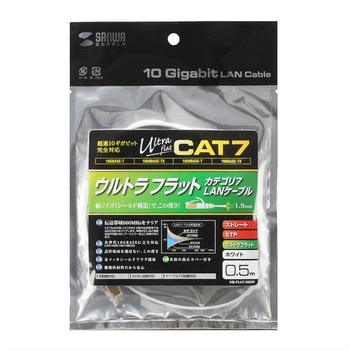 CAT7ウルトラフラットLANケーブル サンワサプライ