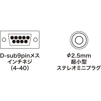 デジカメケーブル サンワサプライ
