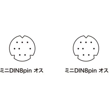 プリンタケーブル サンワサプライ 【通販モノタロウ】