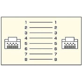 KB-CP5-03 アンダーカーペットLANケーブル 1個 サンワサプライ 【通販