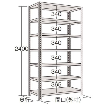 軽量開放型棚ボルトレス ホワイトグレー色 荷重(kg):600/棚1連当り サカエ