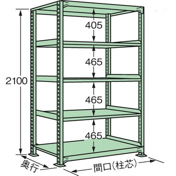 ラークラック150kg (グリーン) 単体タイプ サカエ 軽・中量棚本体(単体