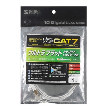 CAT7ウルトラフラットLANケーブル サンワサプライ