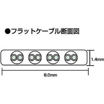 サンワサプライ UTPエンハンスドカテゴリ5より線フラットケーブル 1m