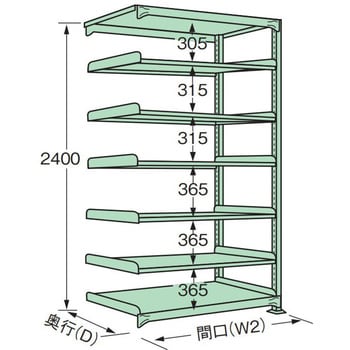 ラークラック連結150kg (グリーン) サカエ 軽・中量棚本体(連結