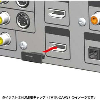 AVジャックキャップ サンワサプライ