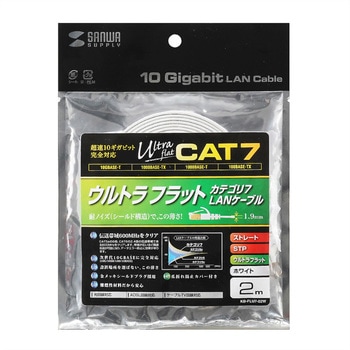 CAT7ウルトラフラットLANケーブル サンワサプライ