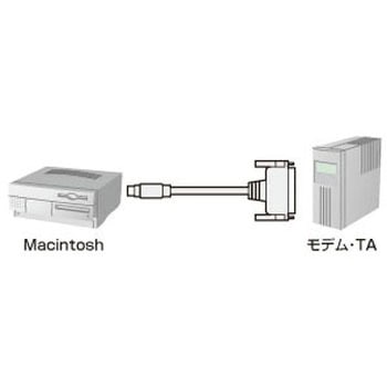 RS-232CケーブルMacintosh対応 サンワサプライ