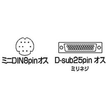 RS-232CケーブルMacintosh対応 サンワサプライ