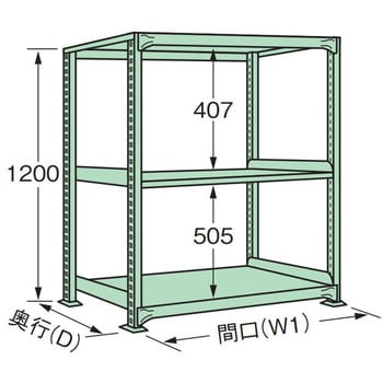 中量棚(グリーン) NL型300kg 単体タイプ サカエ 軽・中量棚本体(単体