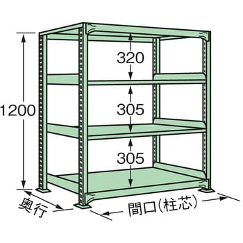 中量棚(グリーン) NL型300kg 単体タイプ サカエ 軽・中量棚本体(単体